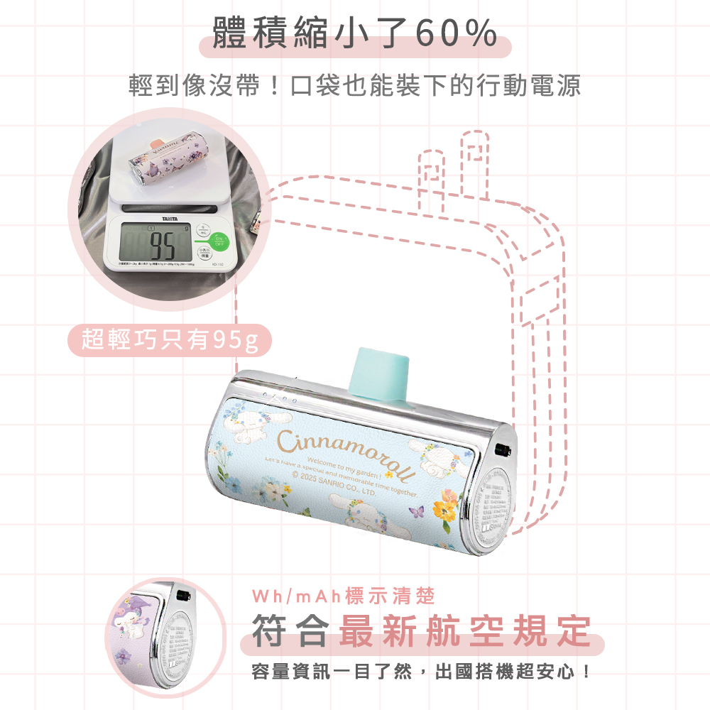 三麗鷗 閃電快充口袋行動電源-花語系列iPhone,Samsung,apbs,雅品仕,捷泰國際有限公司,三麗鷗,Sanrio,行動電源,Type-C, Lightning